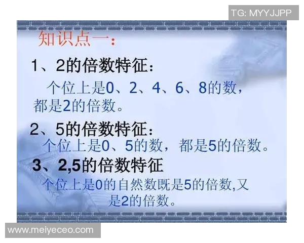 购买5个足球和4个篮球的费用分析及其背后的数学关系 购买5个足球和4个篮球的费用分析及其背后的数学关系