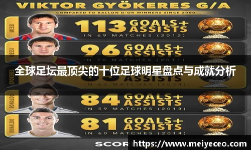 全球足坛最顶尖的十位足球明星盘点与成就分析